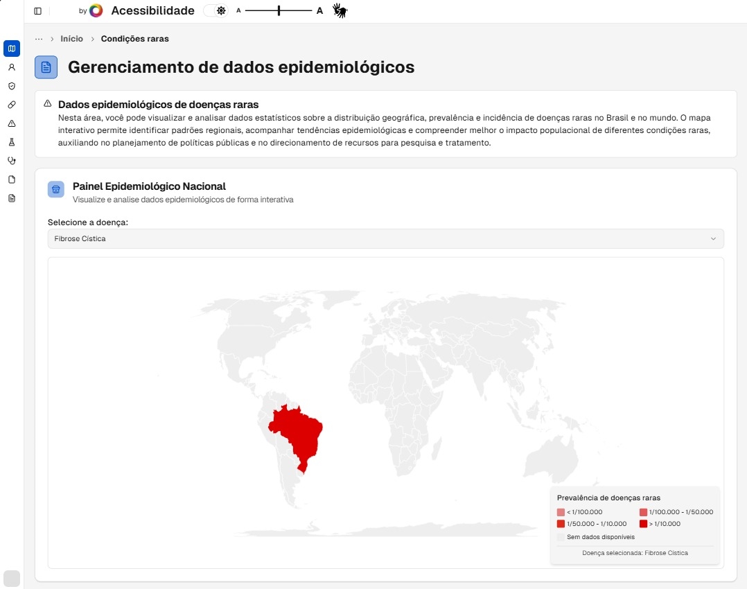 Dados epidemiológicos