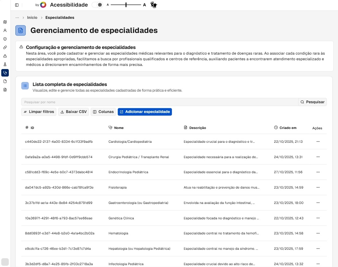 Especialidades