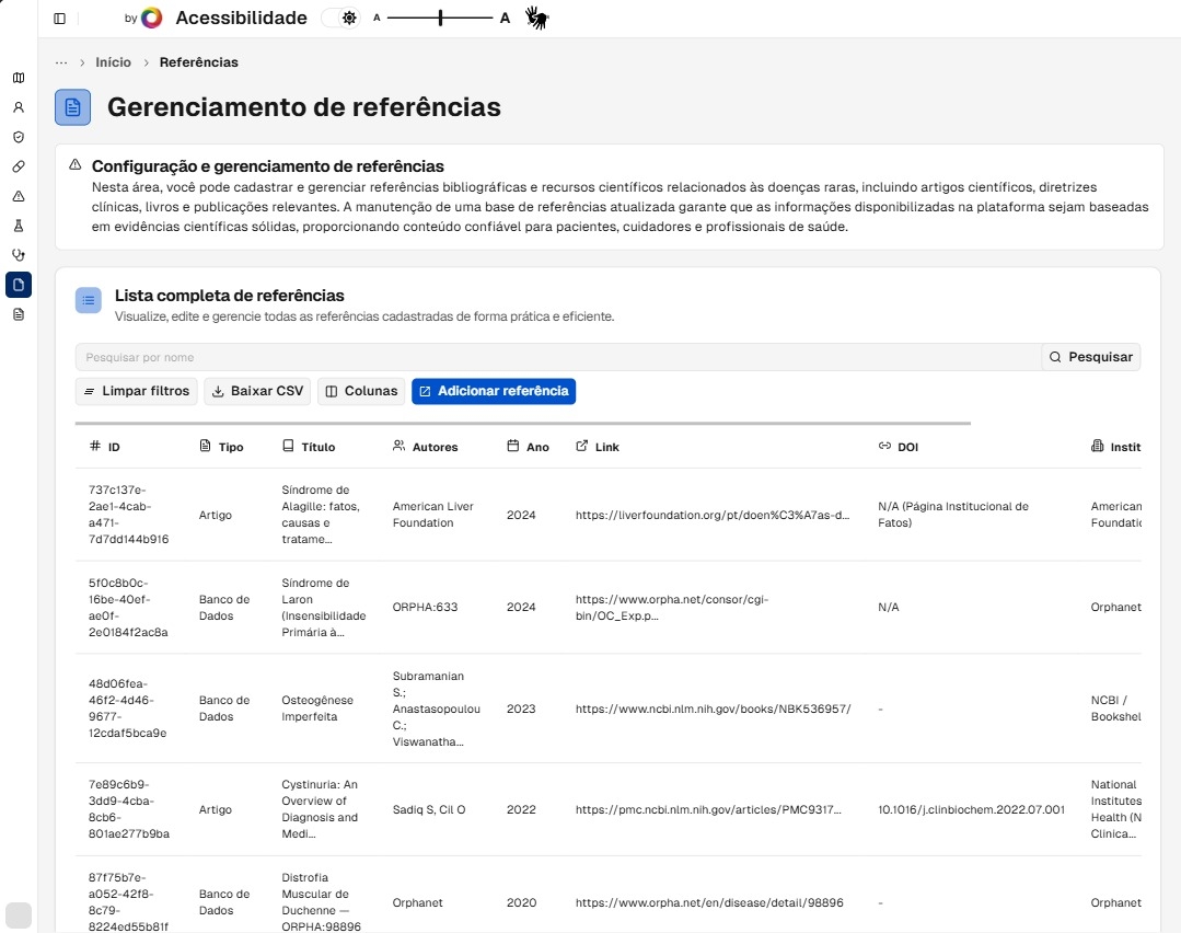 Referências