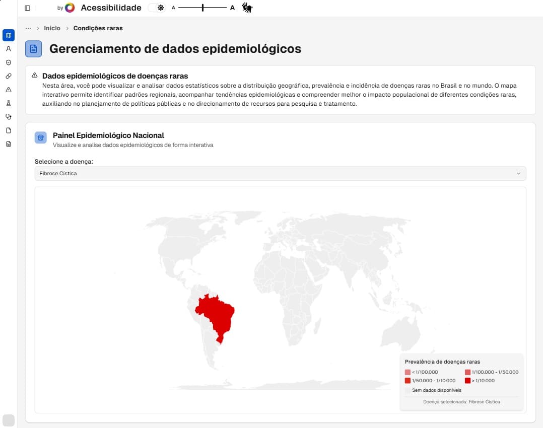 Dados epidemiológicos